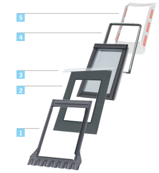 Velux Montavimo paketas "Pagrindinis" su EDQ